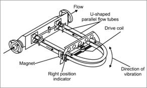 Diagram, engineering drawing

Description automatically generated